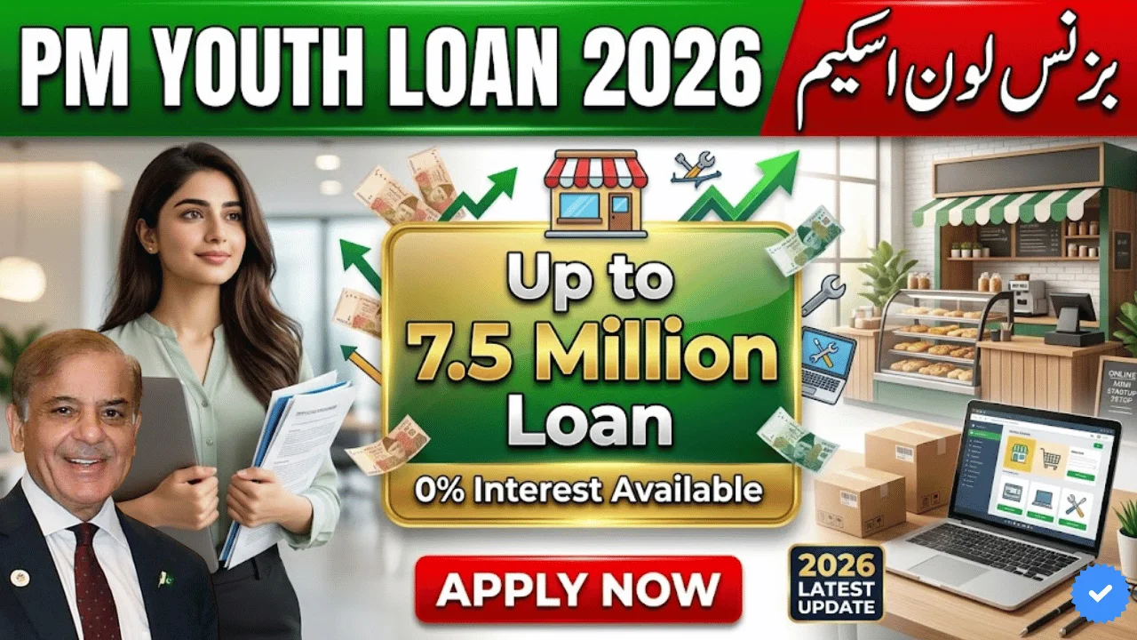 PM Youth Business Loan Scheme 2026